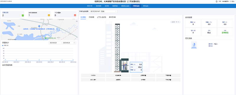 升降機安全監測.png