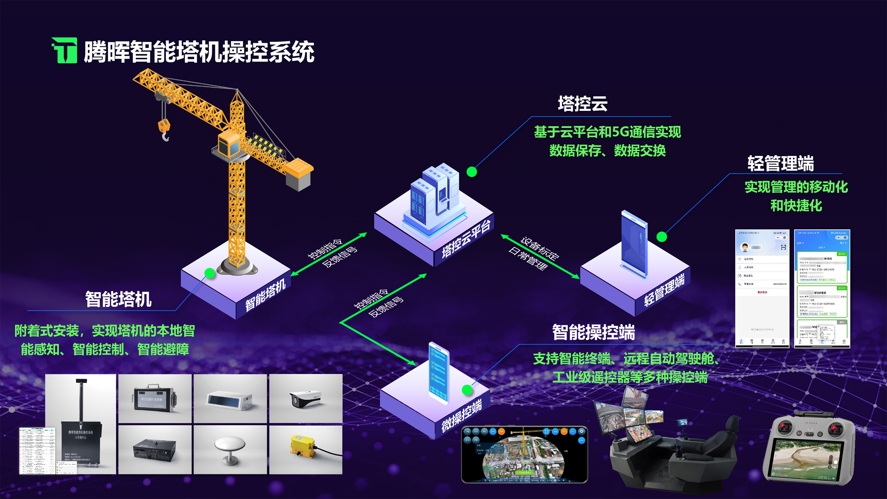 騰暉智能塔機(jī)操控系統(tǒng).jpg